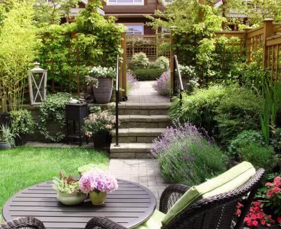how to create basement or backyard garden?